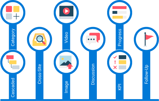 All Columns Suite for SharePoint, photo
